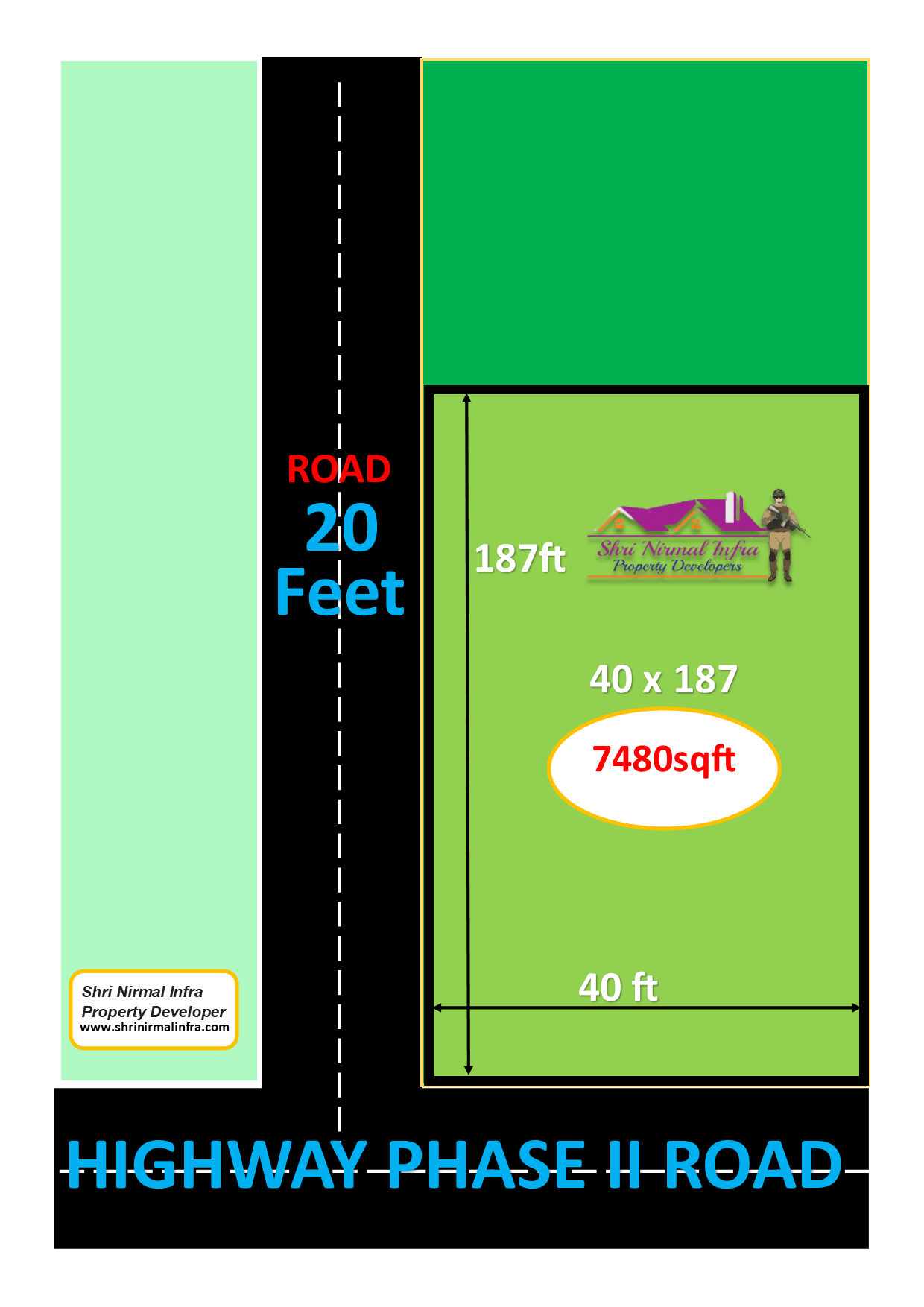 COMMERCIAL LAND / PLOT IN HIGHWAY PHASE II , VARANASI
