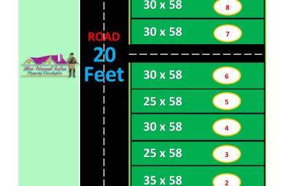 RESIDENTIAL LAND / PLOT IN KAZISARAI , VARANASI
