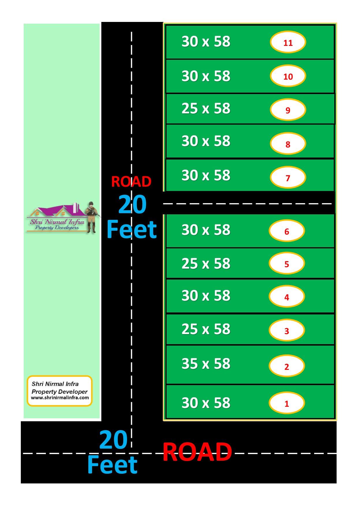 RESIDENTIAL LAND / PLOT IN KAZISARAI , VARANASI